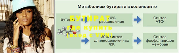 a pvp Осташков